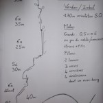 topo escalade verdon