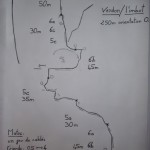 topo escalade verdon