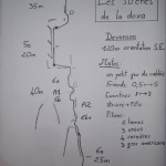 topo escalade calanques