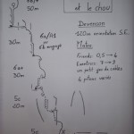 topo escalade calanques