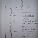 topo escalade verdon