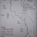 topo escalade verdon