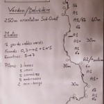 topo escalade verdon