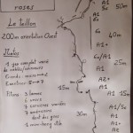 topo escalade teillon