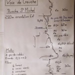 topo escalade roche saint michel vercors