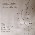 topo escalade verdon