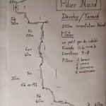 topo escalade féraud dévoluy