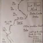 topo escalade roche courbe dévoluy