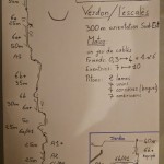 topo escalade verdon