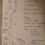 topo escalade verdon