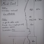 topo escalade calanques