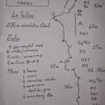 topo escalade teillon