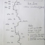 topo escalade la sure vercors