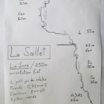 topo escalade la sure vercors