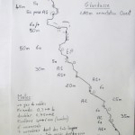 topo escalade glandasse