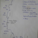 topo escalade archiane vercors