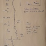 topo escalade sornin vercors