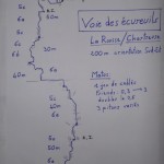 grande voie terrain d'aventure chartreuse