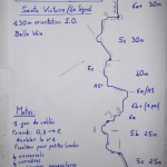 guide grande voie escalade sainte victoire