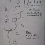 moniteur grande voie escalade sainte victoire