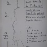 grande voie escalade sainte victoire