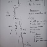 stage grande voie escalade calanques