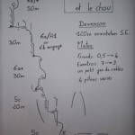 stage grande voie escalade calanques