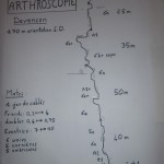 stage grande voie escalade calanques